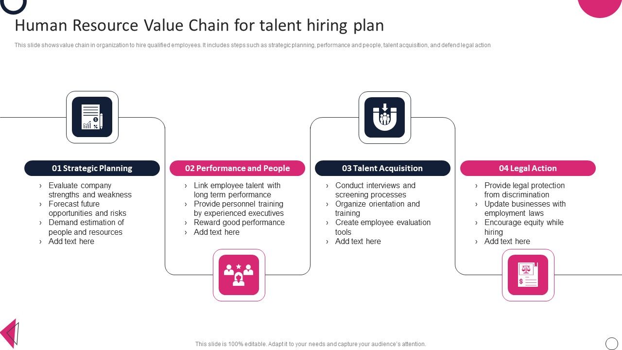 Human_Resource_Value_Chain_For_Talent_Hiring_Plan_Information_PDF_Slide_1.jpg