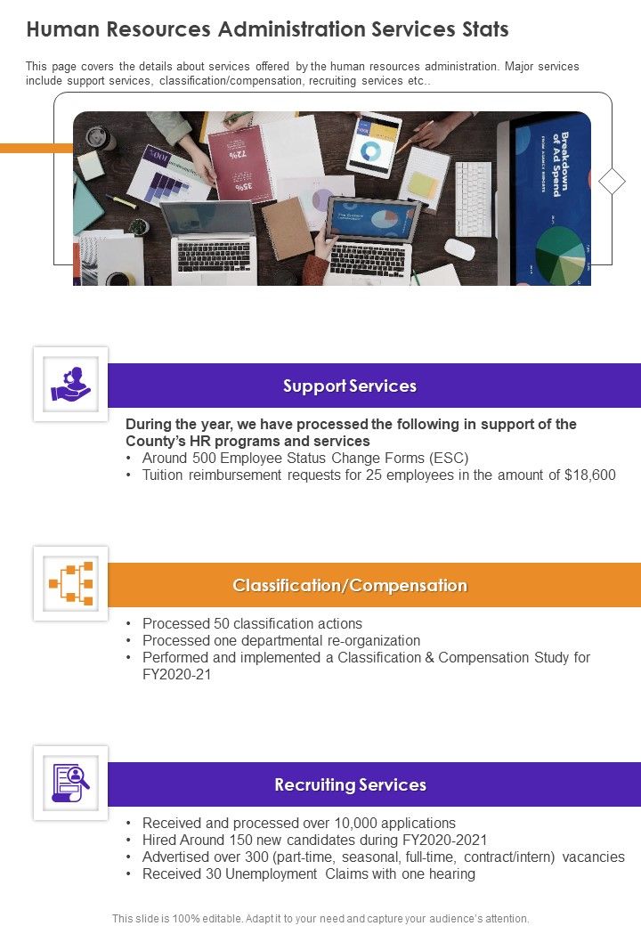 Human Resources Administration Services Stats One Pager Documents Slide01