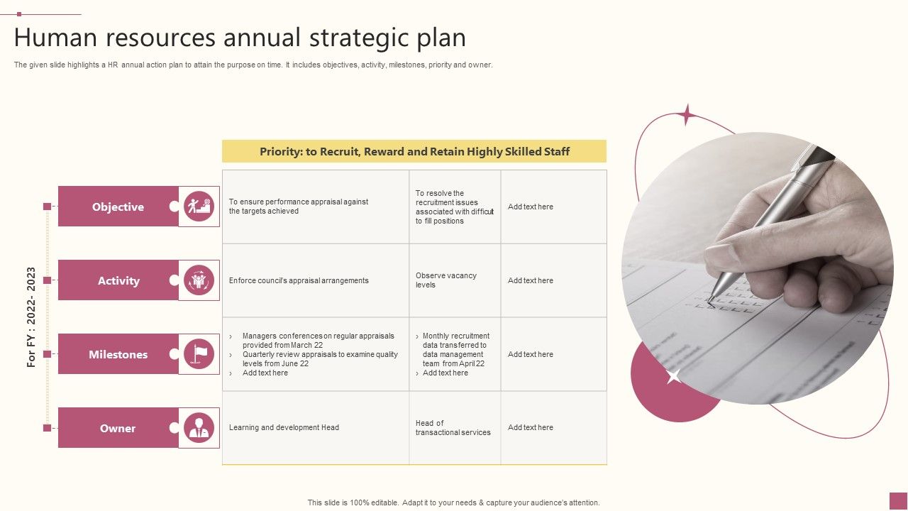 Human_Resources_Annual_Strategic_Plan_Ppt_PowerPoint_Presentation_File_Rules_PDF_Slide_1.jpg