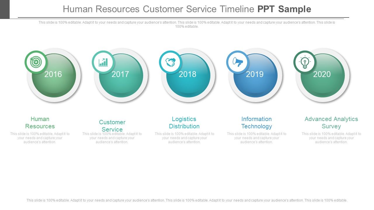 Human_Resources_Customer_Service_Timeline_Ppt_Sample_Slide_1.jpg