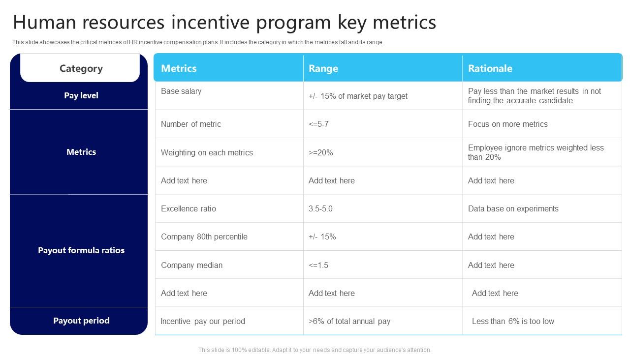 Human_Resources_Incentive_Program_Key_Metrics_Topics_PDF_Slide_1.jpg