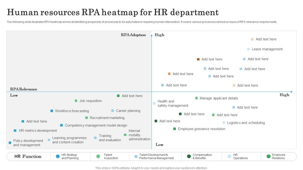 Human_Resources_RPA_Heatmap_For_HR_Department_Background_PDF_Slide_1.jpg