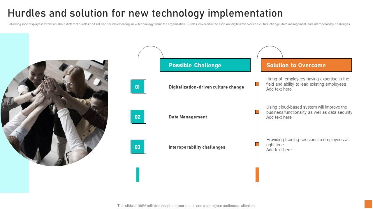 Hurdles_And_Solution_For_New_Technology_Implementation_Ppt_Portfolio_Styles_PDF_Slide_1.jpg