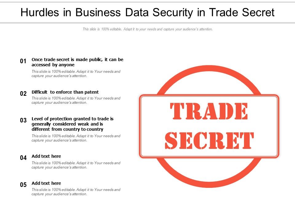 Hurdles_In_Business_Data_Security_In_Trade_Secret_Ppt_PowerPoint_Presentation_Pictures_Master_Slide_PDF_Slide_1.jpg