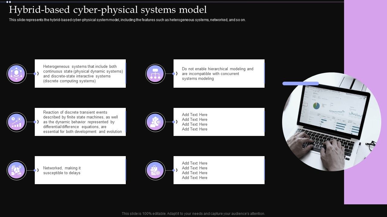 Hybrid_Based_Cyber_Physical_Systems_Model_Ppt_PowerPoint_Presentation_File_Diagrams_PDF_Slide_1.jpg