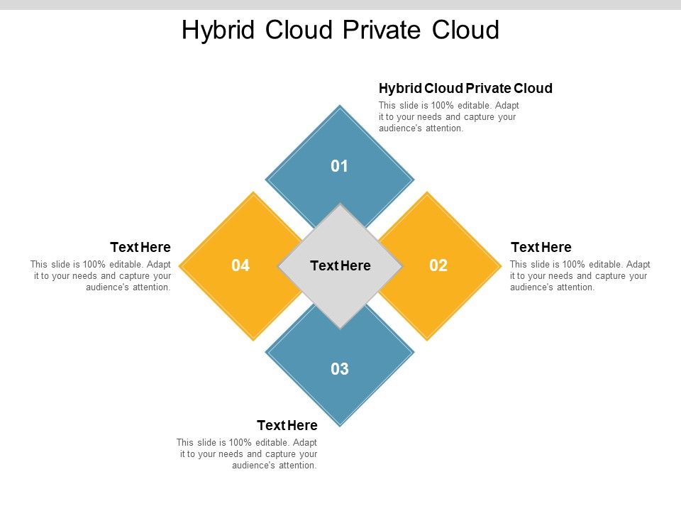 Hybrid_Cloud_Private_Cloud_Ppt_PowerPoint_Presentation_Professional_Gallery_Cpb_Slide_1.jpg