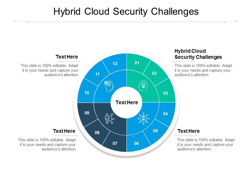 Hybrid_Cloud_Security_Challenges_Ppt_PowerPoint_Presentation_Slides_Deck_Cpb_Pdf_Slide_1.jpg