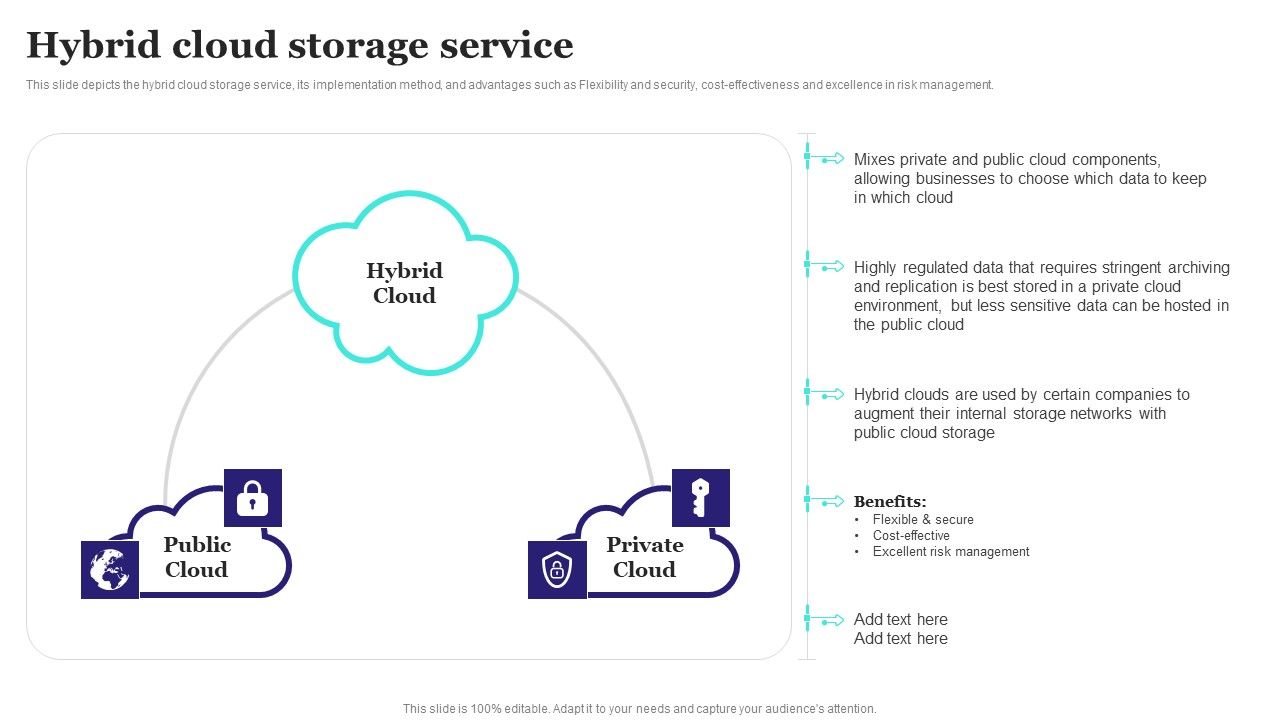 Hybrid_Cloud_Storage_Service_Ppt_PowerPoint_Presentation_File_Pictures_PDF_Slide_1.jpg