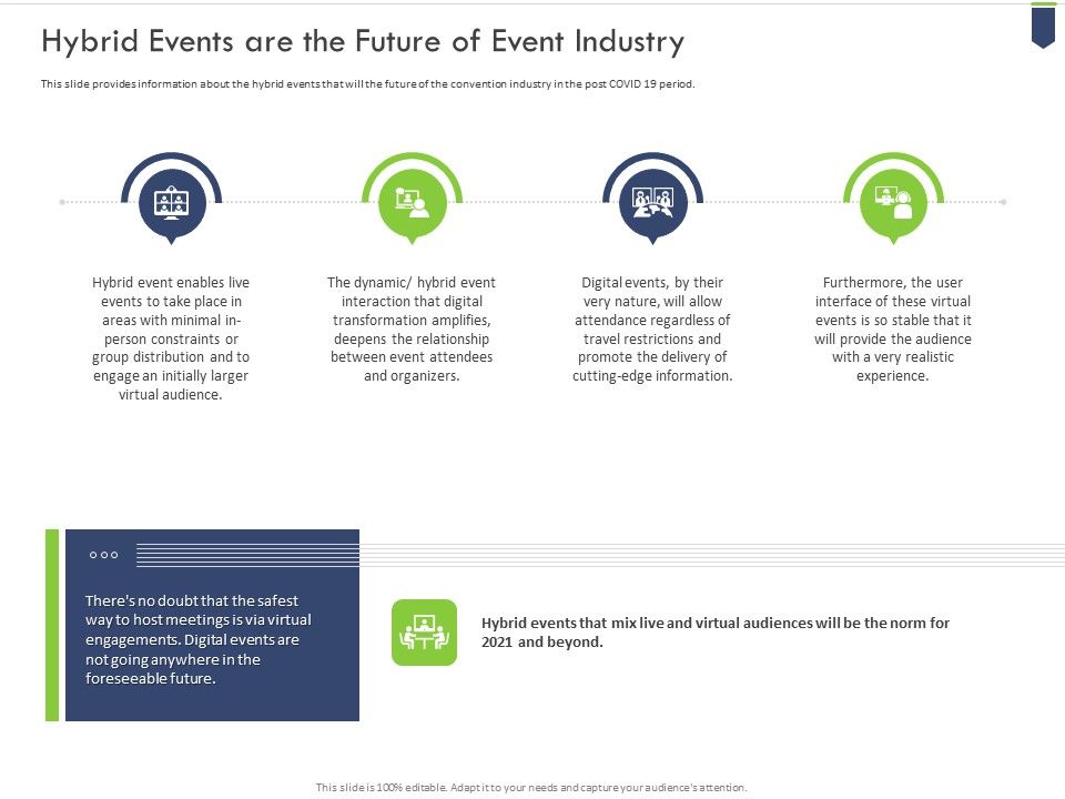 Hybrid_Events_Are_The_Future_Of_Event_Industry_Themes_PDF_Slide_1.jpg
