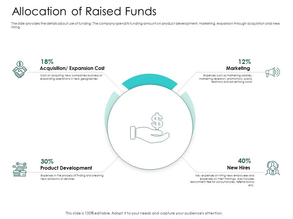 Hybrid_Investment_Pitch_Deck_Allocation_Of_Raised_Funds_Microsoft_PDF_Slide_1.jpg