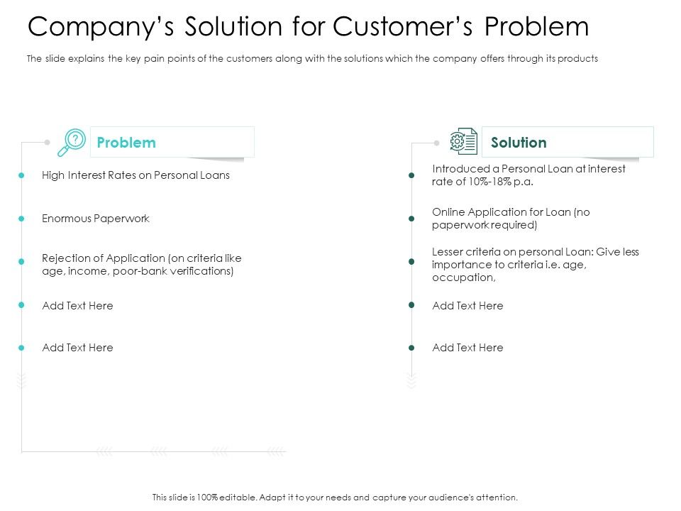 Hybrid_Investment_Pitch_Deck_Companys_Solution_For_Customers_Problem_Graphics_PDF_Slide_1.jpg