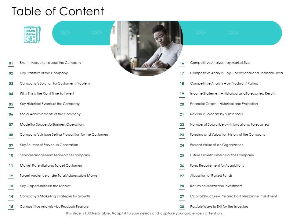 Hybrid_Investment_Pitch_Deck_Table_Of_Content_Themes_PDF_Slide_1.jpg