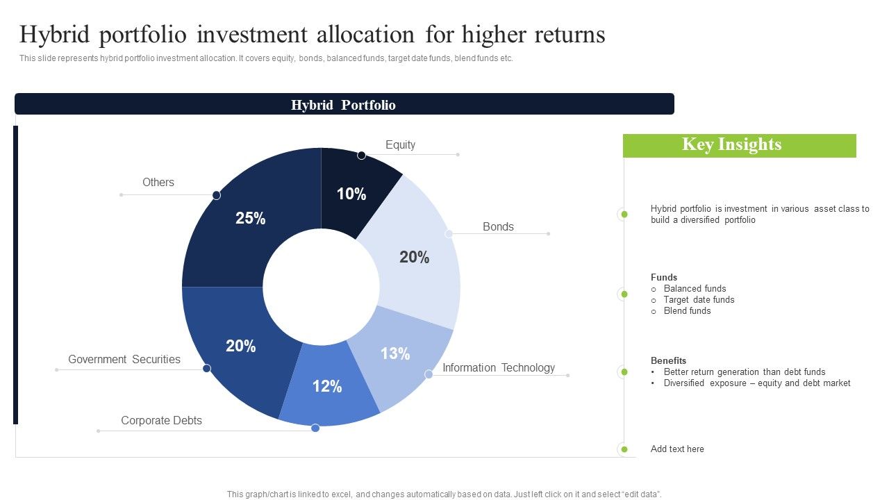 Hybrid_Portfolio_Investment_Allocation_For_Higher_Returns_Designs_PDF_Slide_1.jpg