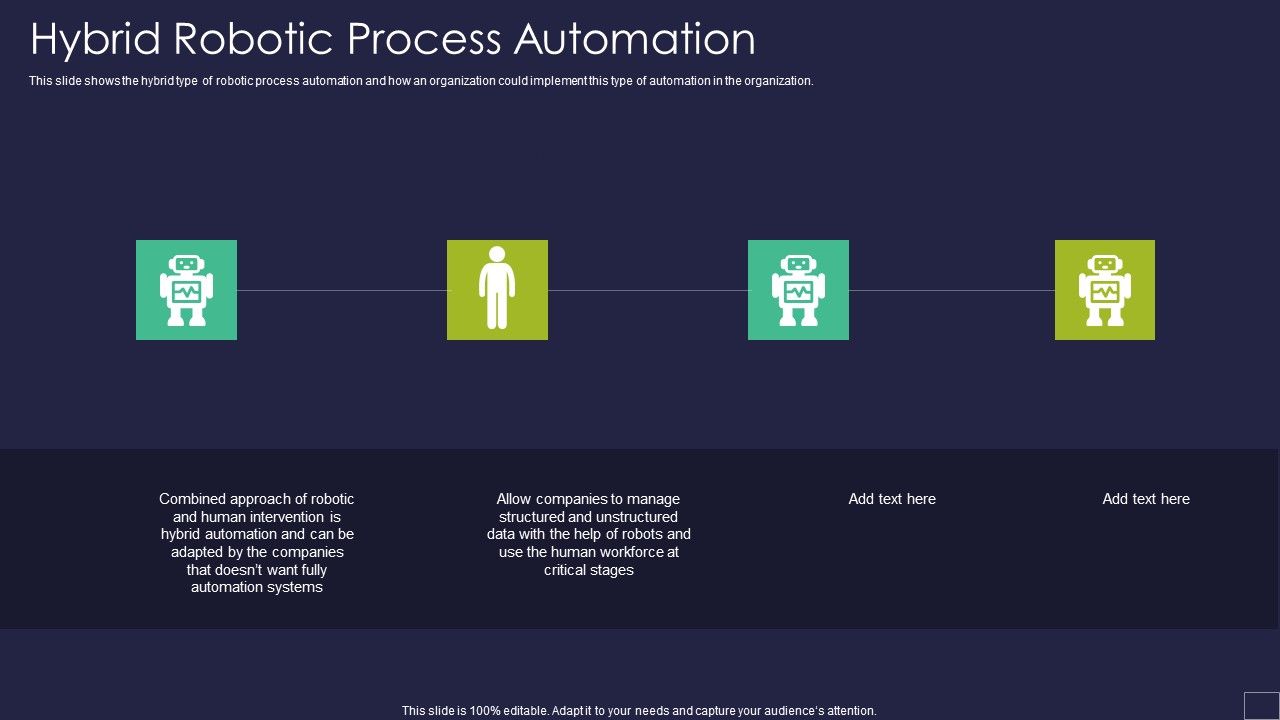 Hybrid_Robotic_Process_Automation_Robotic_Process_Automation_Technology_Introduction_PDF_Slide_1.jpg