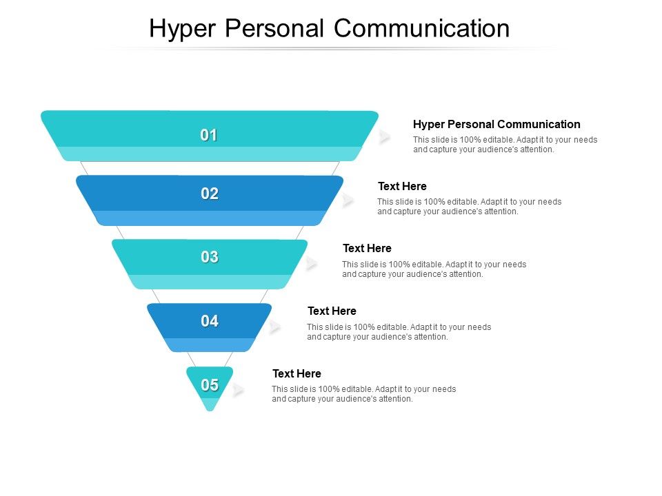 Hyper_Personal_Communication_Ppt_PowerPoint_Presentation_Styles_Designs_Cpb_Slide_1.jpg