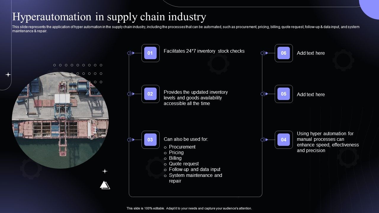 Hyperautomation_In_Supply_Chain_Industry_Hyperautomation_Software_Solutions_IT_Ideas_PDF_Slide_1.jpg