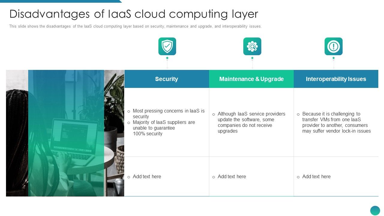 IAAS_Framework_IT_Disadvantages_Of_Iaas_Cloud_Computing_Layer_Designs_PDF_Slide_1.jpg