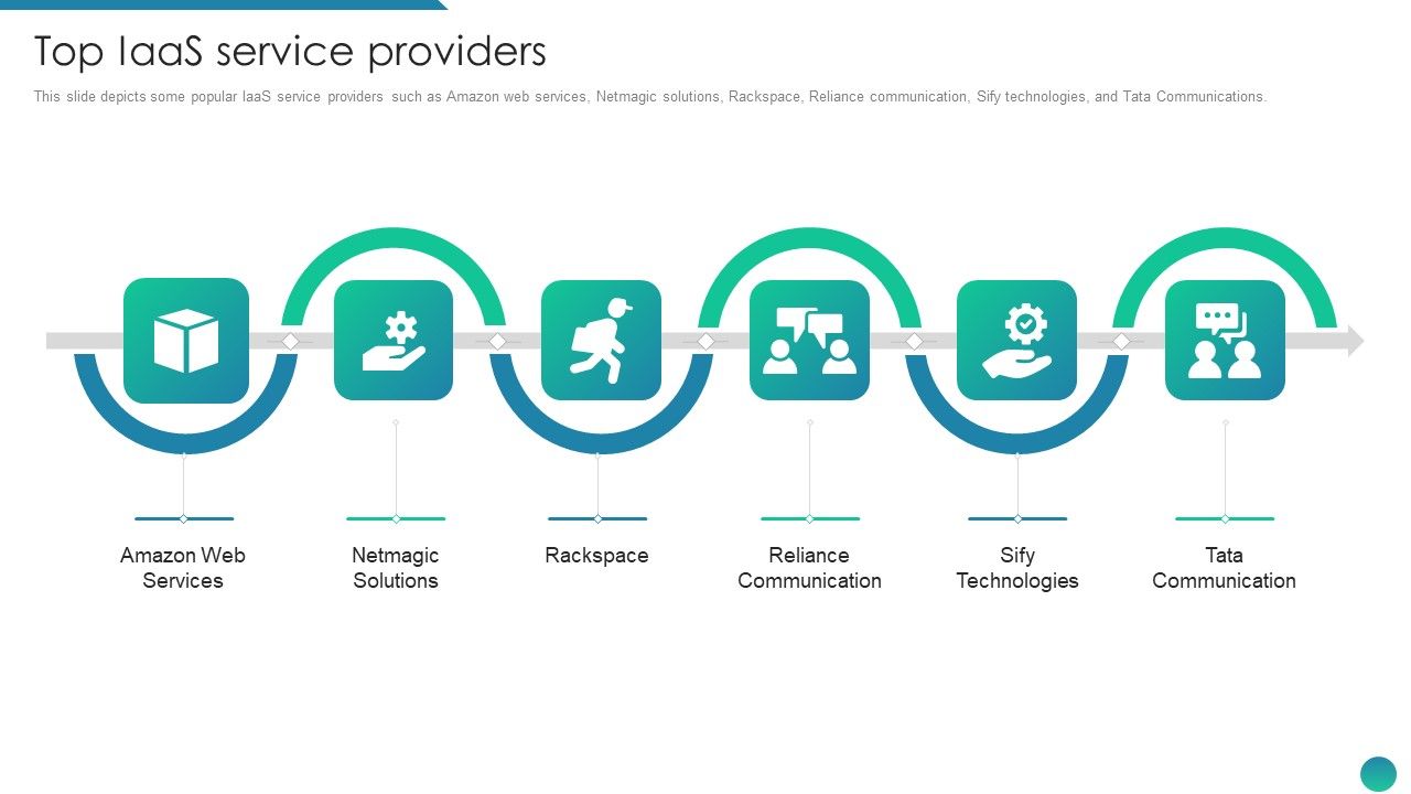 IAAS_Framework_IT_Top_IAAS_Service_Providers_Ppt_Professional_Show_PDF_Slide_1.jpg