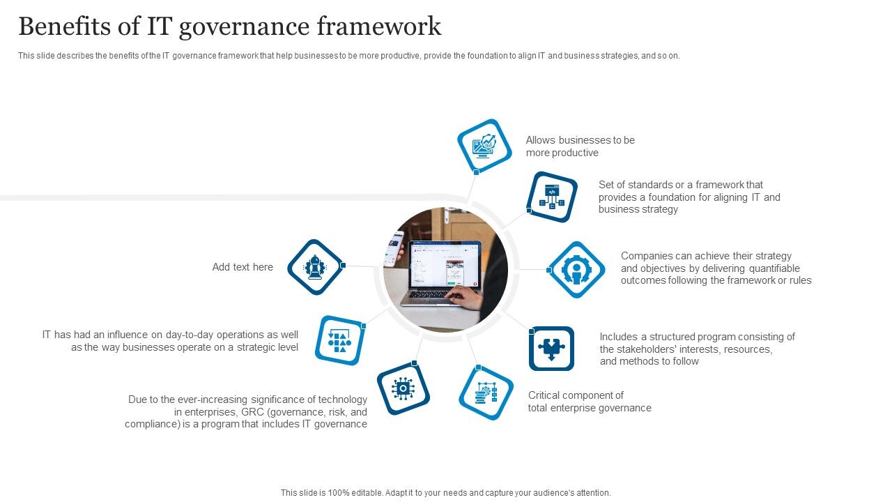 ICT_Governance_Benefits_Of_IT_Governance_Framework_Ppt_Model_Designs_Download_PDF_Slide_1.jpg