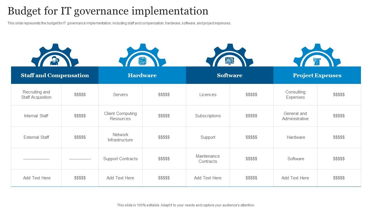 ICT_Governance_Budget_For_IT_Governance_Implementation_Ppt_Pictures_Example_Topics_PDF_Slide_1.jpg