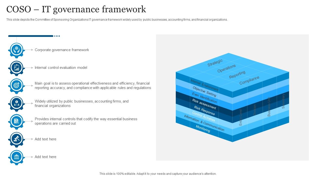 ICT_Governance_COSO_IT_Governance_Framework_Ppt_Icon_Samples_PDF_Slide_1.jpg