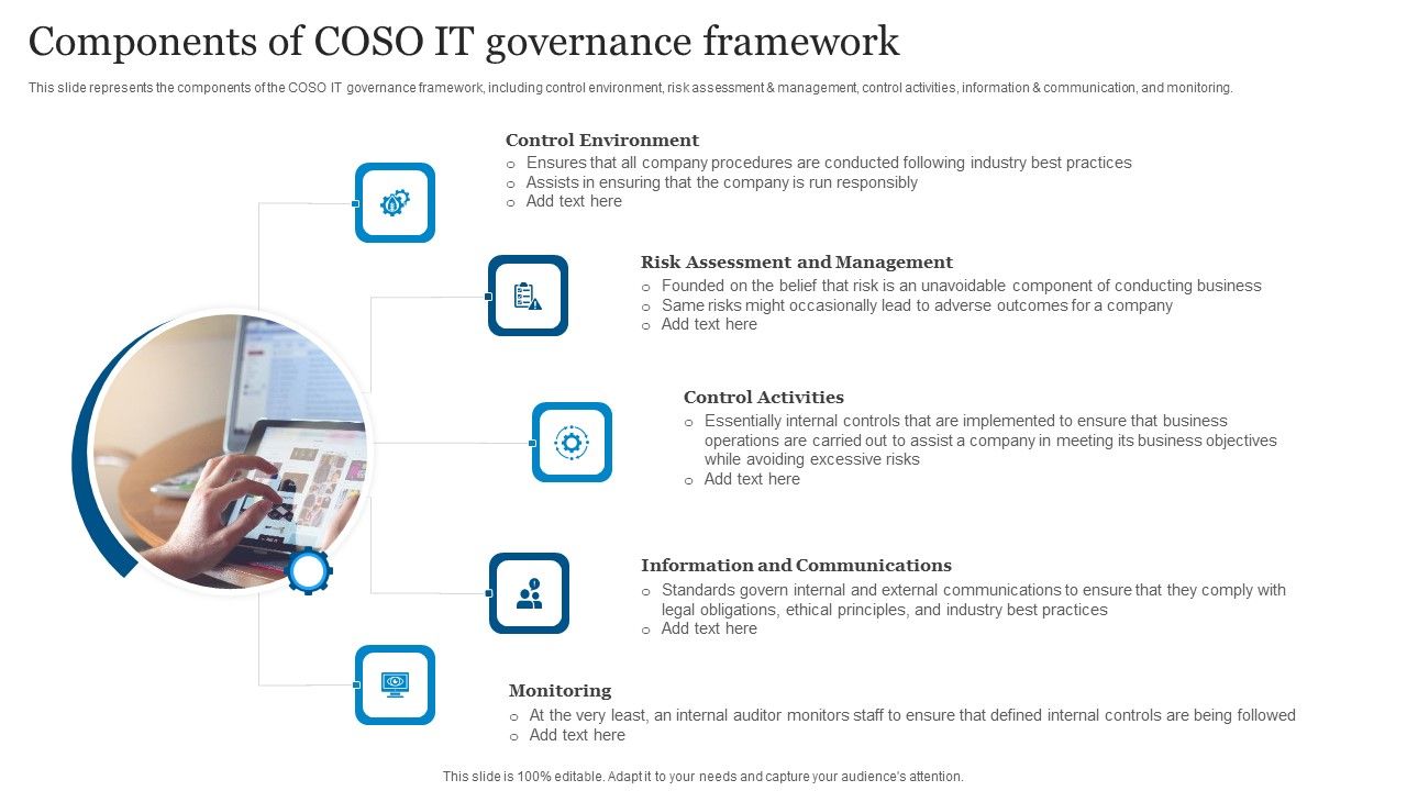 ICT_Governance_Components_Of_COSO_IT_Governance_Framework_Ppt_Layouts_Good_PDF_Slide_1.jpg