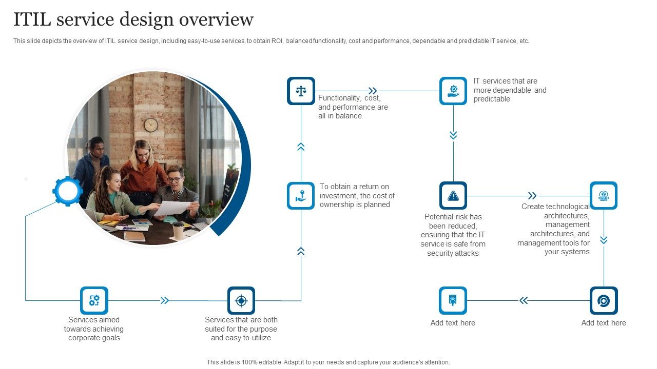 ICT_Governance_ITIL_Service_Design_Overview_Ppt_PowerPoint_Presentation_Gallery_Guide_PDF_Slide_1.jpg