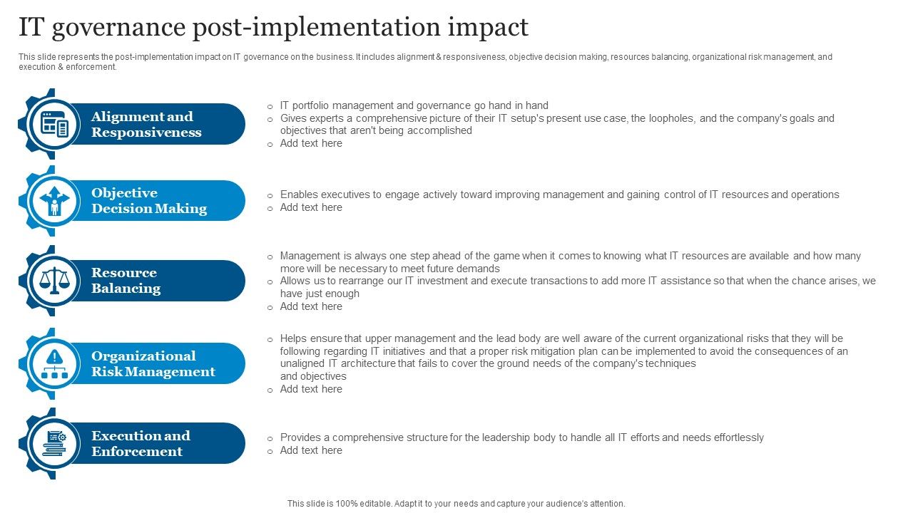 ICT_Governance_IT_Governance_Post_Implementation_Impact_Ppt_Model_Layout_Ideas_PDF_Slide_1.jpg