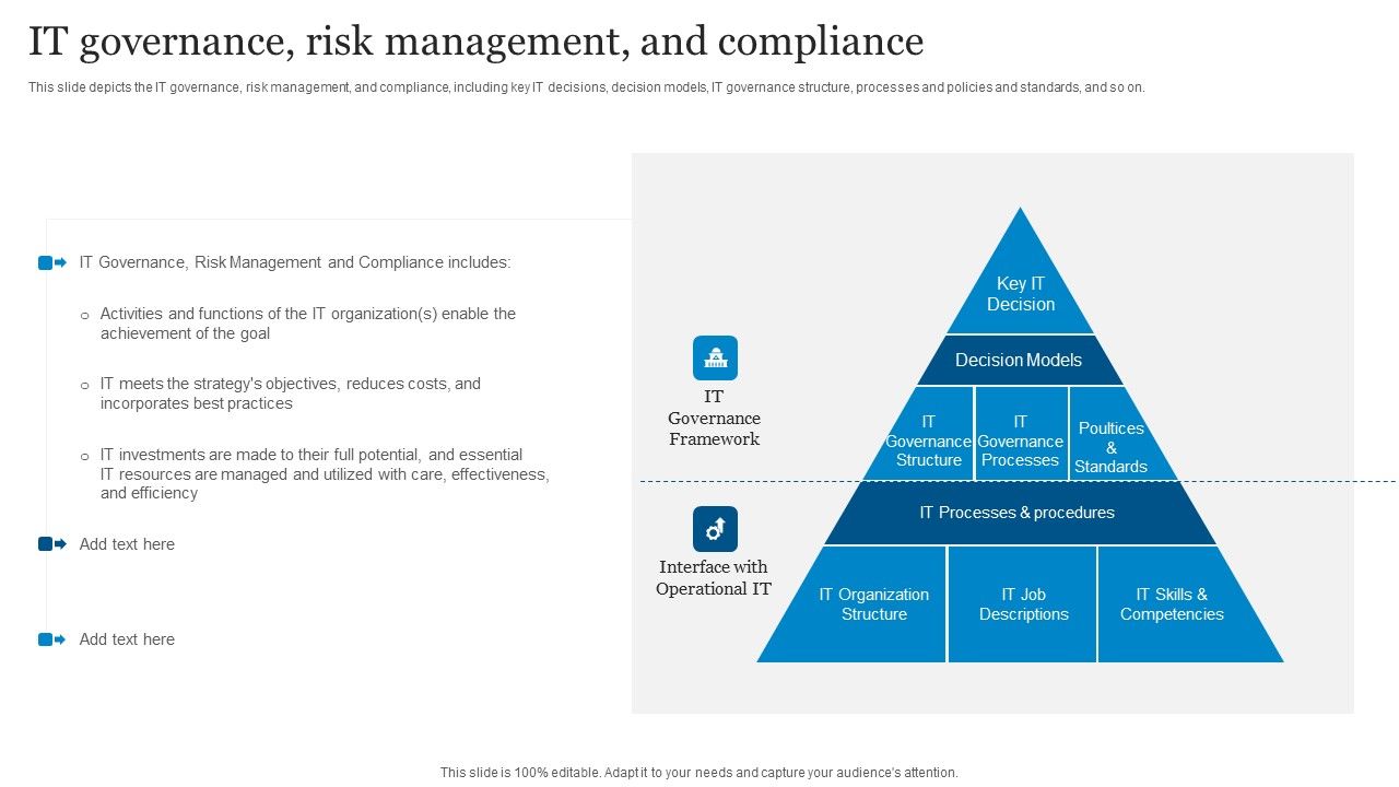 ICT_Governance_IT_Governance_Risk_Management_And_Compliance_Ppt_Model_Show_PDF_Slide_1.jpg