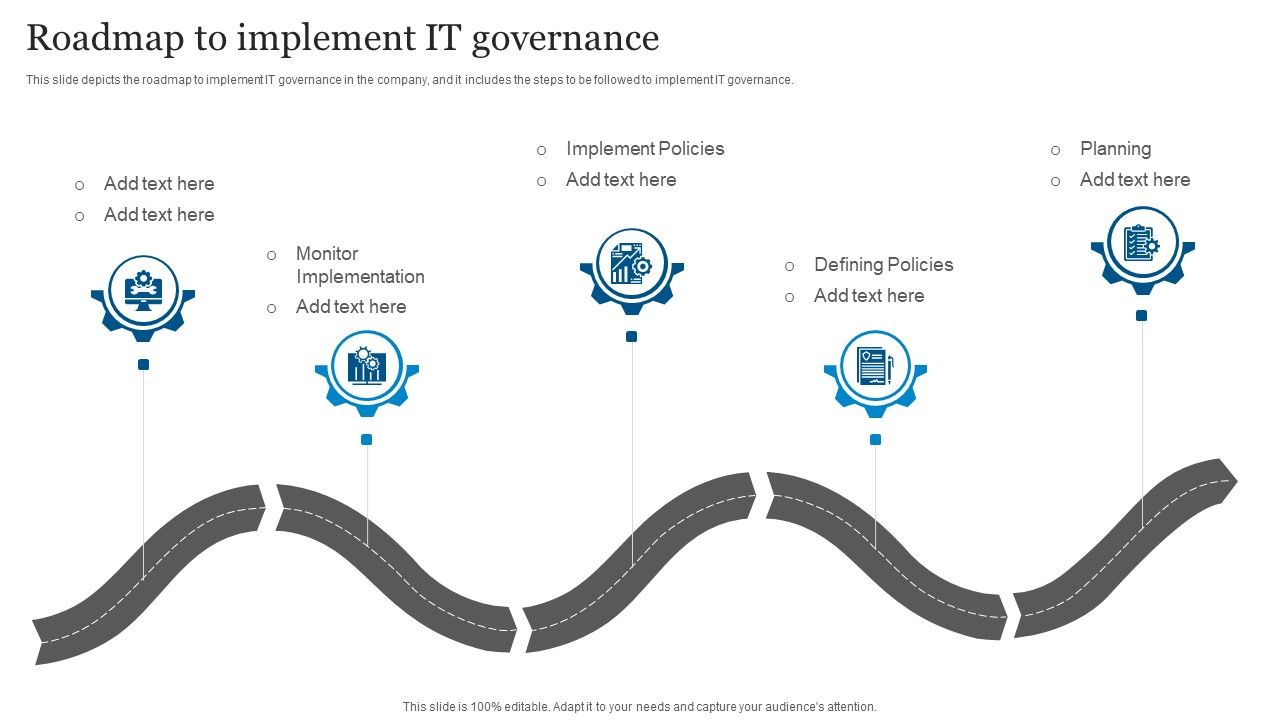 ICT_Governance_Roadmap_To_Implement_IT_Governance_Ppt_Infographics_Samples_PDF_Slide_1.jpg
