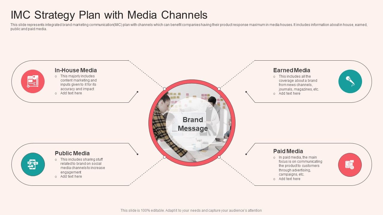 IMC_Strategy_Plan_With_Media_Channels_Graphics_PDF_Slide_1.jpg