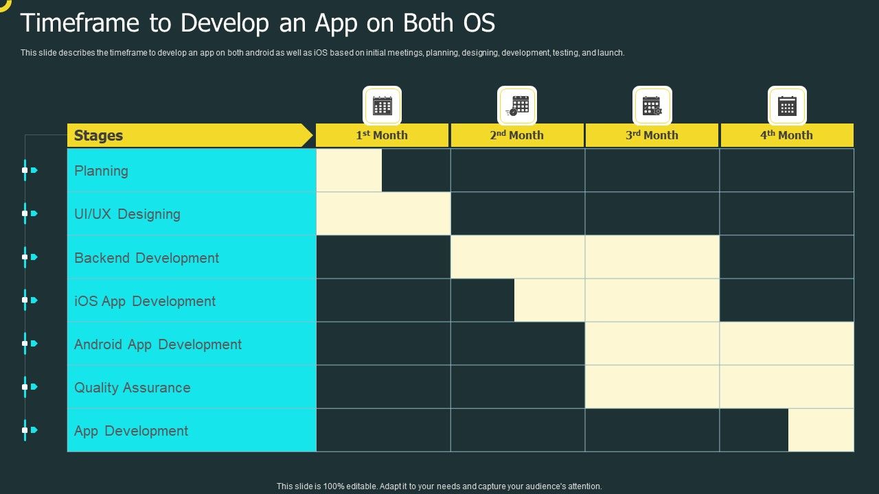 IOS_Application_Development_Timeframe_To_Develop_An_App_On_Both_OS_Inspiration_PDF_Slide_1.jpg