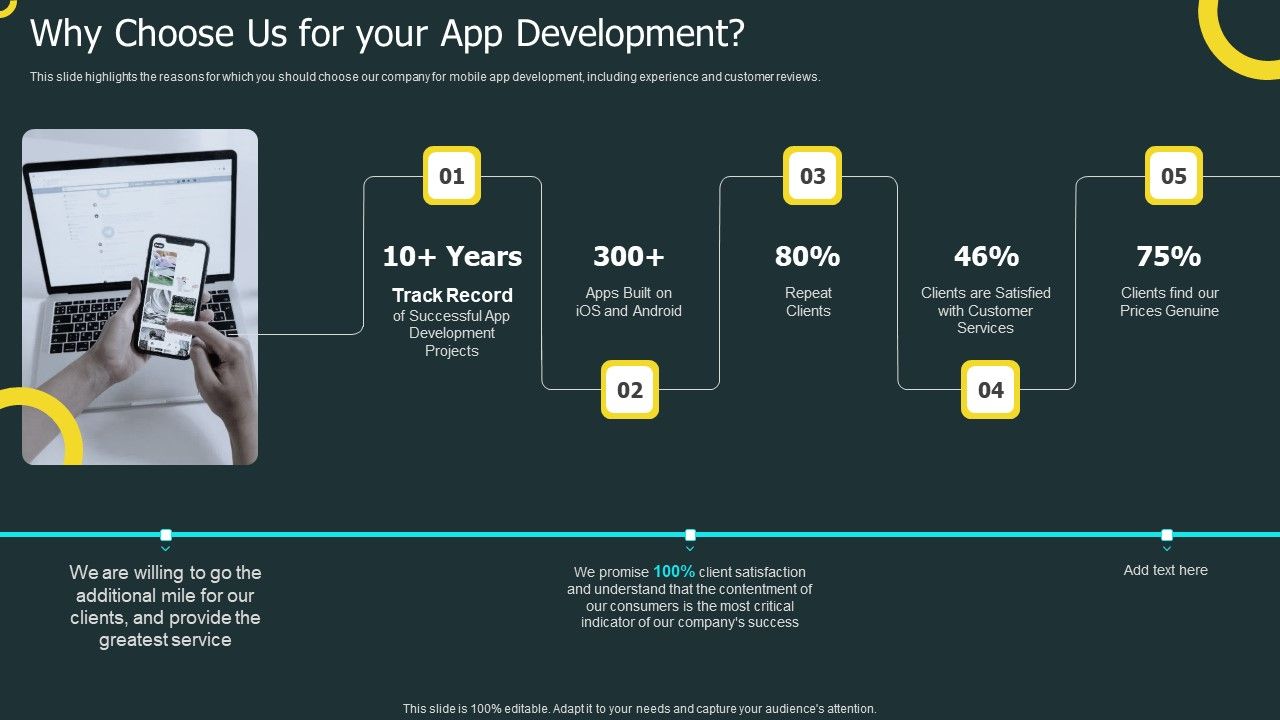IOS_Application_Development_Why_Choose_Us_For_Your_App_Development_Download_PDF_Slide_1.jpg