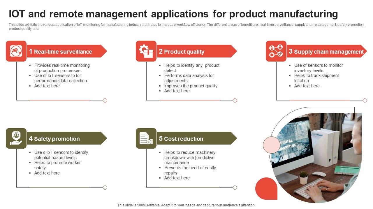 IOT_And_Remote_Management_Applications_For_Product_Manufacturing_Infographics_PDF_Slide_1.jpg
