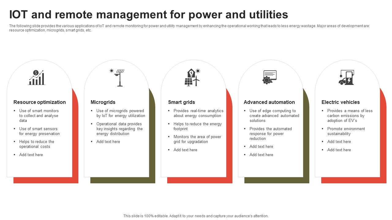 IOT_And_Remote_Management_For_Power_And_Utilities_Introduction_PDF_Slide_1.jpg