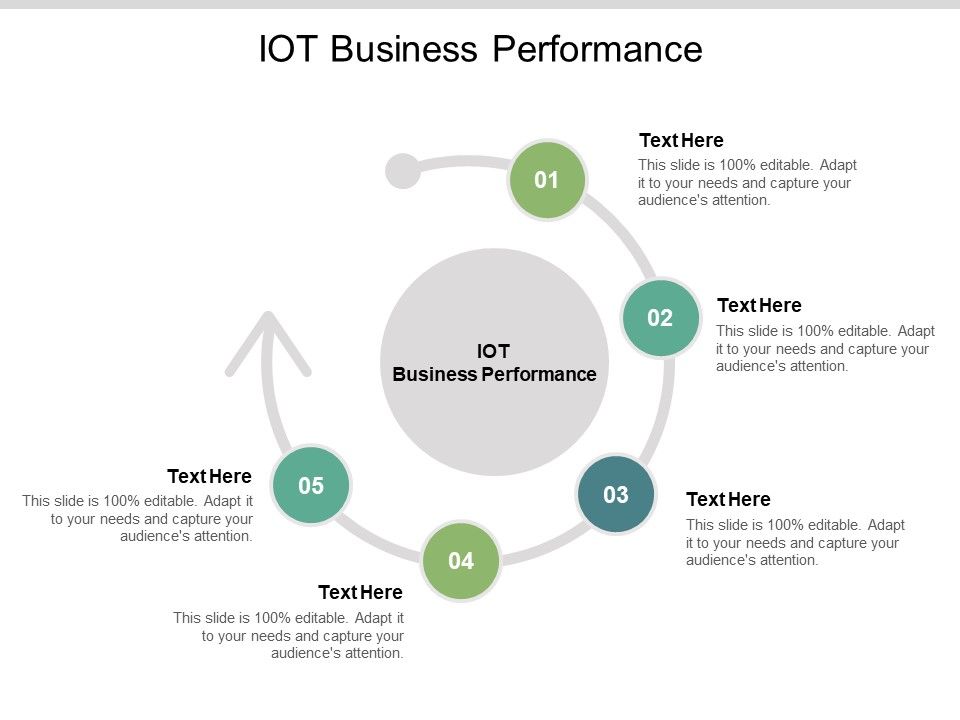 IOT_Business_Performance_Ppt_PowerPoint_Presentation_Visual_Aids_Professional_Cpb_Slide_1.jpg