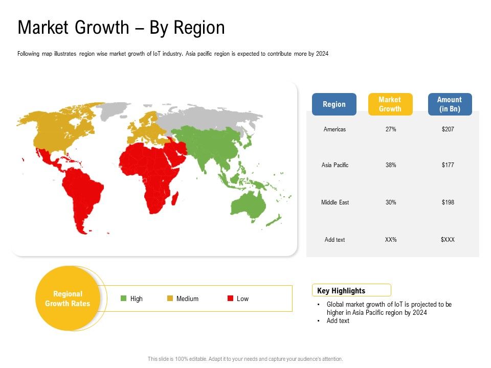 IOT_Industry_Assessment_Market_Growth_By_Region_Ppt_Professional_Examples_PDF_Slide_1.jpg