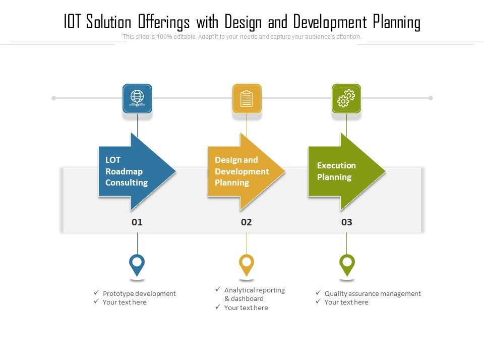 IOT_Solution_Offerings_With_Design_And_Development_Planning_Ppt_PowerPoint_Presentation_File_Professional_PDF_Slide_1.jpg