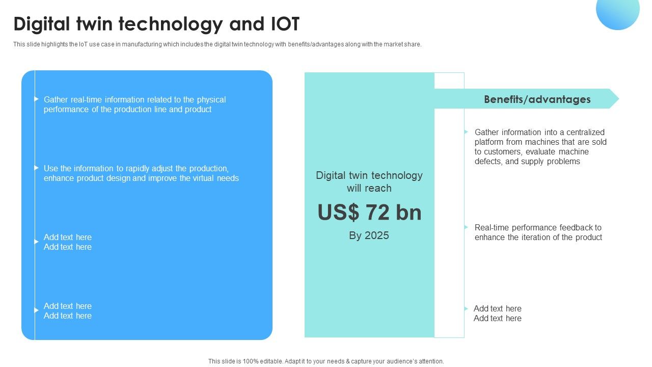 IOT_Use_Cases_For_Manufacturing_Digital_Twin_Technology_And_IOT_Infographics_PDF_Slide_1.jpg