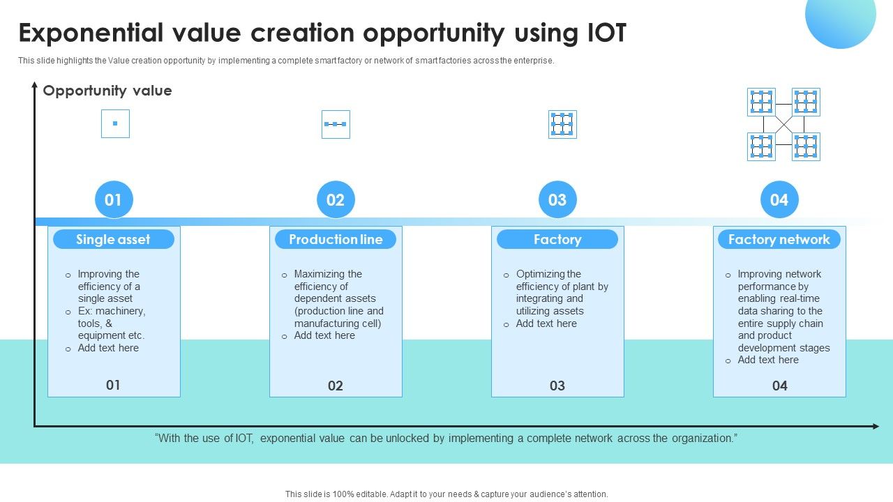 IOT_Use_Cases_For_Manufacturing_Exponential_Value_Creation_Opportunity_Using_IOT_Pictures_PDF_Slide_1.jpg