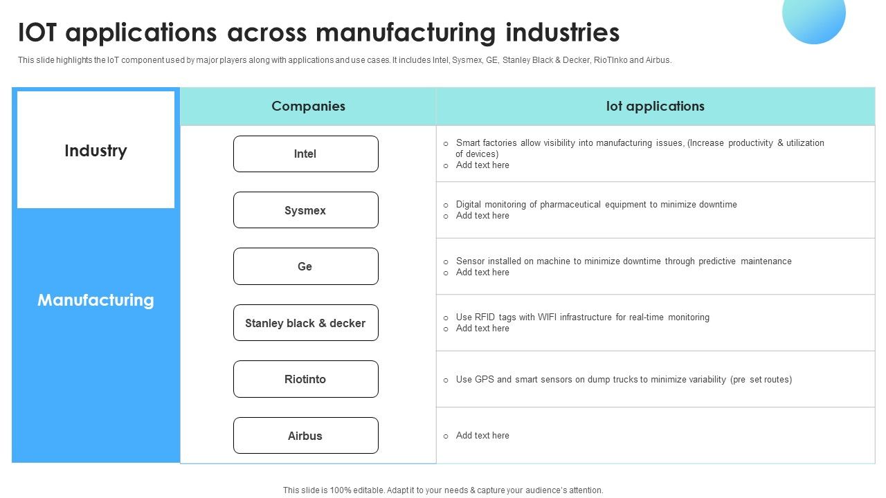 IOT_Use_Cases_For_Manufacturing_IOT_Applications_Across_Manufacturing_Industries_Designs_PDF_Slide_1.jpg