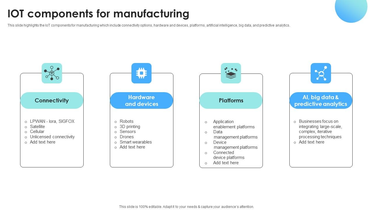 IOT_Use_Cases_For_Manufacturing_IOT_Components_For_Manufacturing_Brochure_PDF_Slide_1.jpg