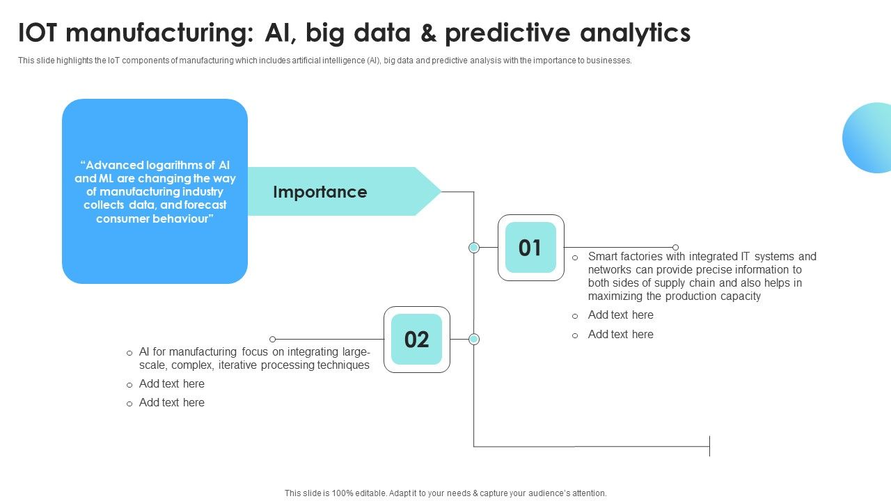 IOT_Use_Cases_For_Manufacturing_IOT_Manufacturing_AI_Big_Data_And_Predictive_Analytics_Mockup_PDF_Slide_1.jpg