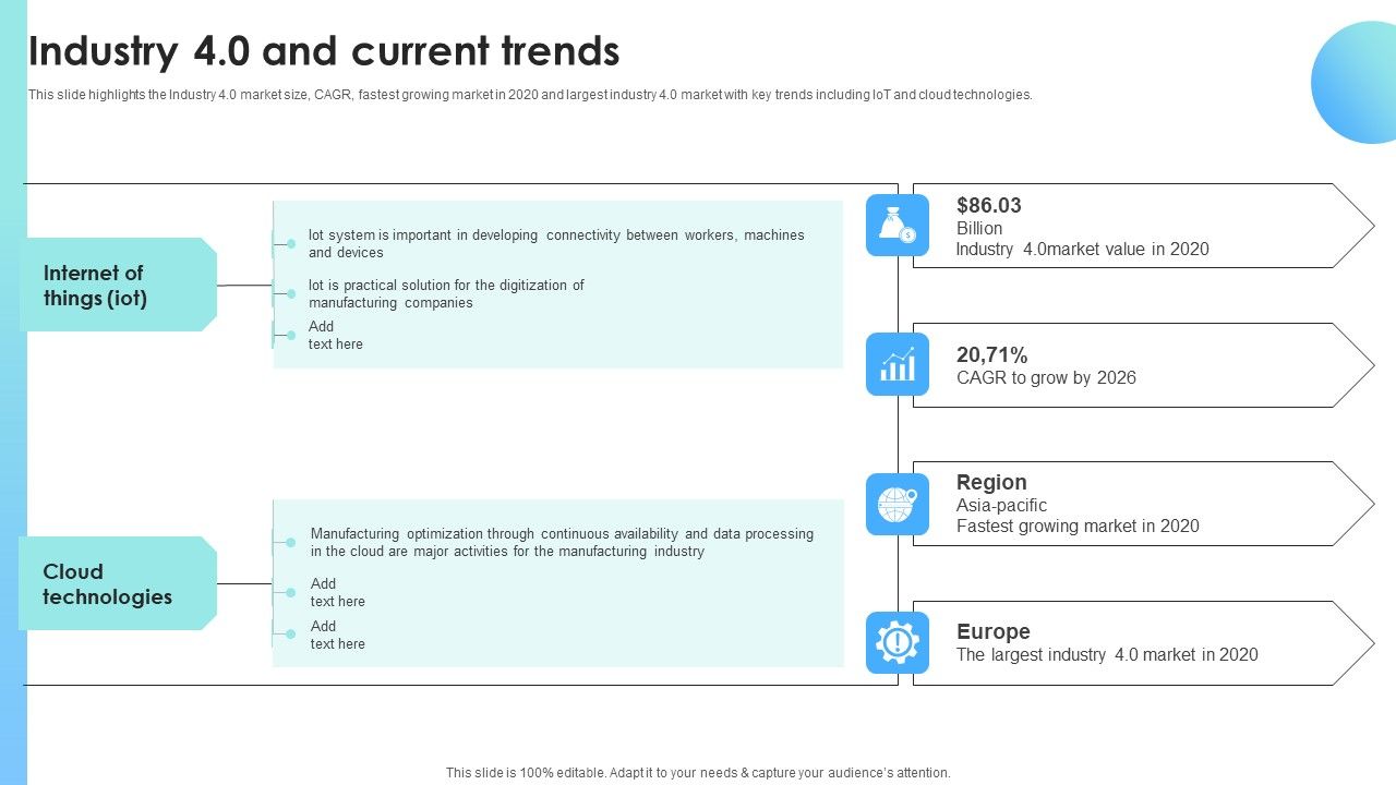 IOT_Use_Cases_For_Manufacturing_Industry_4_0_And_Current_Trends_Summary_PDF_Slide_1.jpg