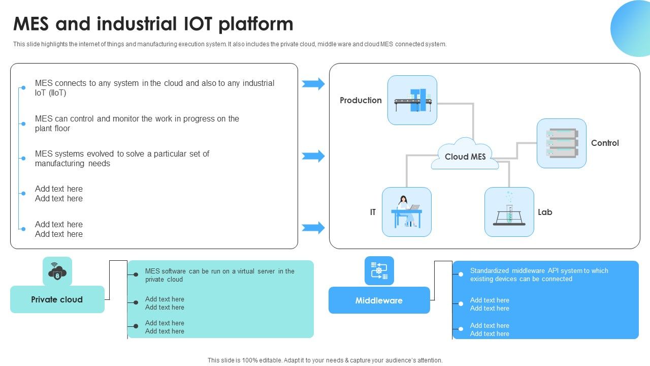 IOT_Use_Cases_For_Manufacturing_Mes_And_Industrial_IOT_Platform_Pictures_PDF_Slide_1.jpg