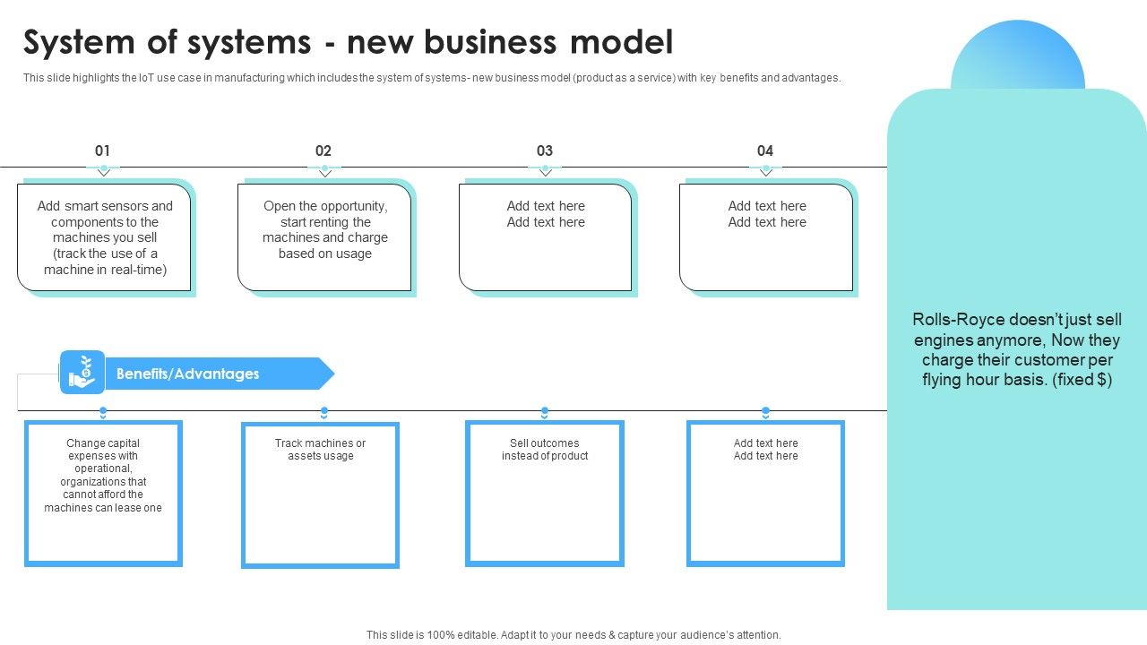 IOT_Use_Cases_For_Manufacturing_System_Of_Systems_New_Business_Model_Diagrams_PDF_Slide_1.jpg