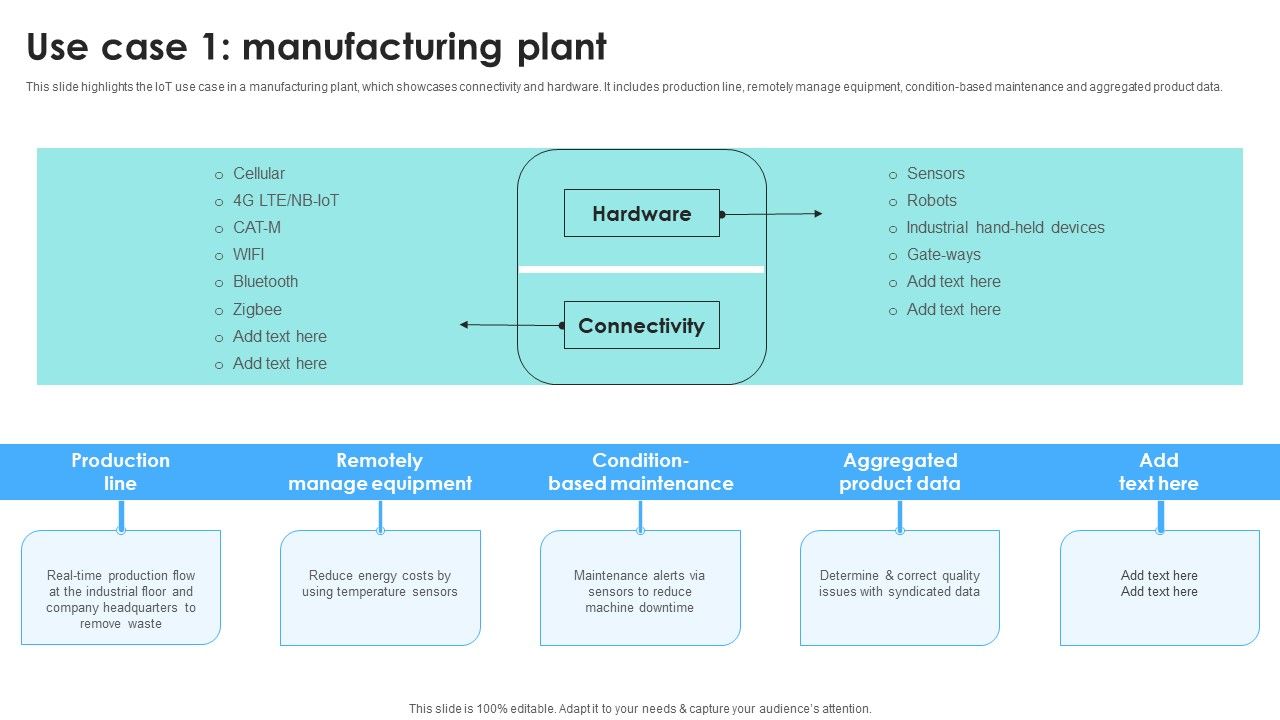 IOT_Use_Cases_For_Manufacturing_Use_Case_1_Manufacturing_Plant_Themes_PDF_Slide_1.jpg