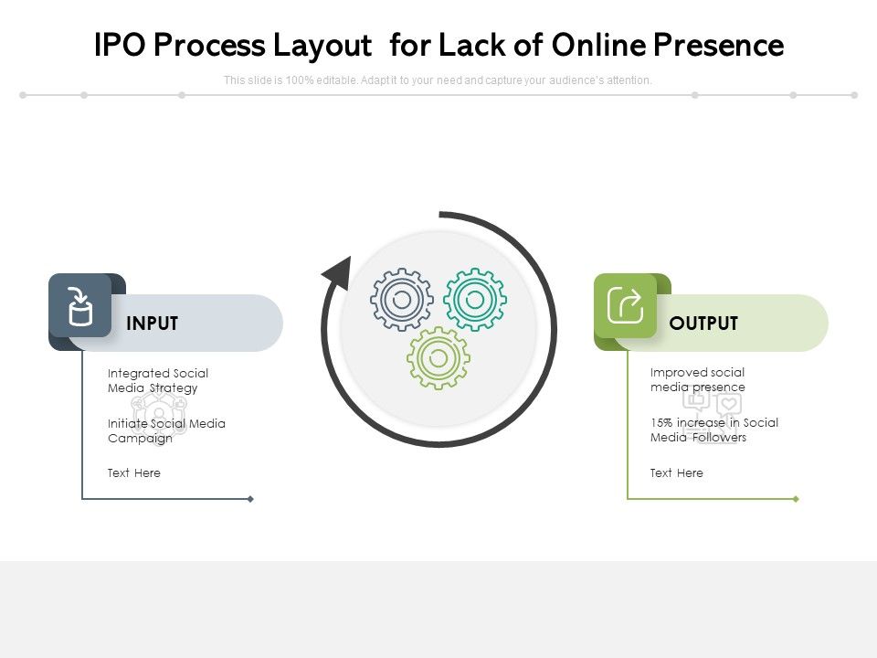 IPO_Process_Layout_For_Lack_Of_Online_Presence_Ppt_PowerPoint_Presentation_Professional_Outline_PDF_Slide_1.jpg