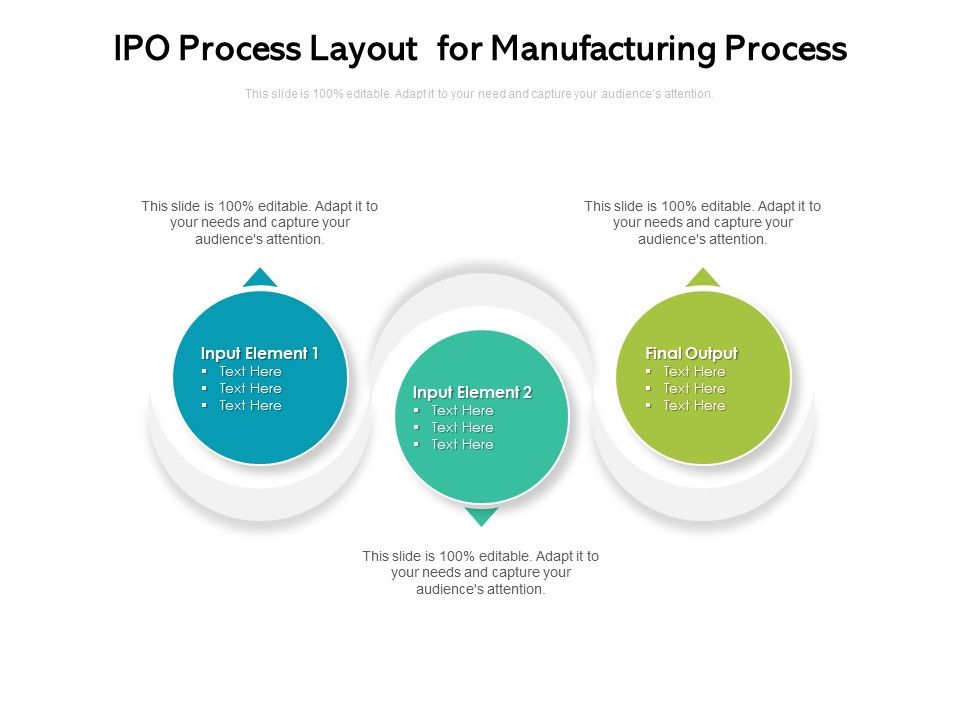 IPO_Process_Layout_For_Manufacturing_Process_Ppt_PowerPoint_Presentation_Infographics_Example_Topics_PDF_Slide_1.jpg