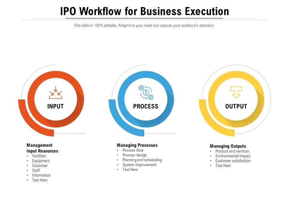 IPO_Workflow_For_Business_Execution_Ppt_PowerPoint_Presentation_File_Introduction_PDF_Slide_1.jpg